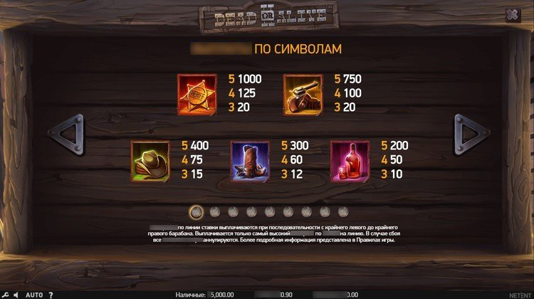 Символы и таблица выплат в слоте Dead or Alive 2