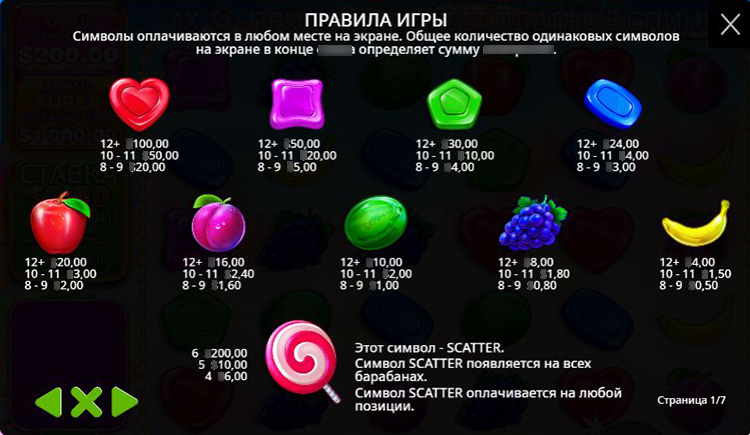 Таблица выплат и символы в слоте Sweet Bonanza