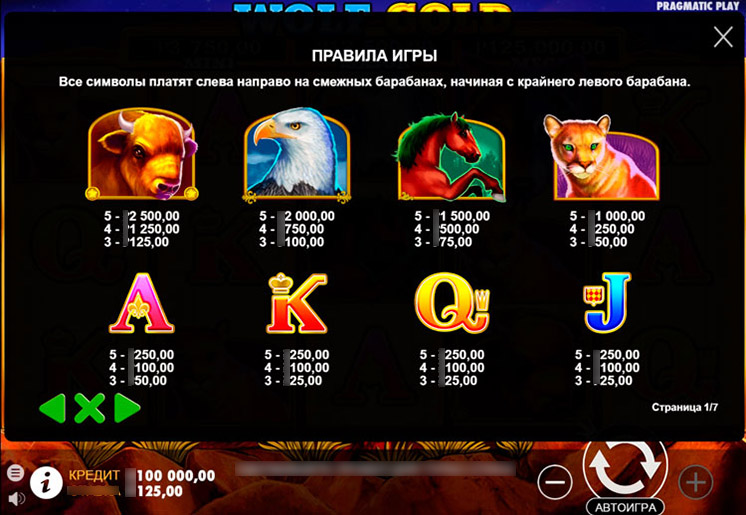 Таблица ставок и линий выплат в слоте Wolf Gold